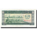 Banconote, Laos, 100 Kip, KM:30a, SPL-