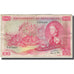 Nota, Seicheles, 100 Rupees, 1975-06-01, KM:18e, VF(20-25)