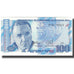 Banknote, Armenia, 100 Dram, 1998, KM:42, UNC(65-70)