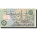 Banknote, Egypt, 50 Piastres, EF(40-45)