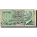Banknote, Turkey, 10 Lira, KM:180, F(12-15)