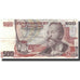Banknote, Austria, 500 Schilling, 1985, KM:151, EF(40-45)