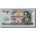 Banknote, Malawi, 20 Kwacha, 1995, 1995-06-01, KM:32, UNC(65-70)