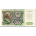 Banknote, Russia, 200 Rubles, 1992, Undated (1992), KM:248a, UNC(64)