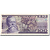 Mexico, 100 Pesos, 1981, 1981-09-03, KM:74b, UNC(65-70)