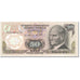 Banknote, Turkey, 50 Lira, 1987, Old Date 1970-10-14, KM:188, UNC(65-70)