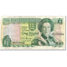 Geldschein, Jersey, 1 Pound, 2000, UNDATED (2000), KM:26a, S+