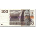Geldschein, Niederlande, 100 Gulden, 1970, 1970-05-14, KM:93a, S+