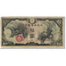 Banknote, China, 10 Yen, 1940, Undated (1940), KM:M19a, VF(20-25)