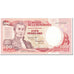 Banknote, Colombia, 100 Pesos Oro, 1983, 1983-01-01, KM:426A, UNC(63)