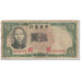Banknote, China, 5 Yüan, 1936, Undated (1936), KM:213a, VG(8-10)