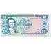 Banknote, Jamaica, 10 Dollars, 1991, 1991-05-01, KM:71d, UNC(65-70)