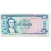 Geldschein, Jamaica, 10 Dollars, 1991, 1991-05-01, KM:71d, UNZ