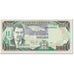 Banconote, Giamaica, 100 Dollars, 1987, 1987-09-01, KM:74, FDS