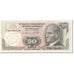 Banknote, Turkey, 50 Lira, 1976-87, Undated(1976-87), KM:188, UNC(63)