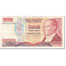 Geldschein, Türkei, 20,000 Lira, 1995-1997, Undated(1995-1997), KM:202, SS