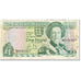 Banknote, Jersey, 1 Pound, 1989, Undated (1989), KM:15a, VF(20-25)