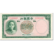 Banknote, China, 10 Yüan, 1937, Undated (1937), KM:81, UNC(60-62)