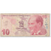 Banknote, Turkey, 10 Lira, 2009, Old Date 1970-10-14, KM:223, VF(20-25)