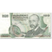 Banknote, Austria, 100 Schilling, 1984, 1984-01-02, KM:150, EF(40-45)