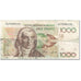 Banknote, Belgium, 1000 Francs, 1980-1996, Undated (1980-1996), KM:144a