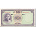 Banknote, China, 5 Yüan, 1937, Undated (1937), KM:80, AU(55-58)