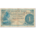 Banknote, Netherlands Indies, 1 Gulden, 1948, Undated (1948), KM:98, VG(8-10)