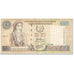 Geldschein, Zypern, 1 Pound, 1998, 1998-12-01, KM:60b, S