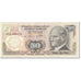 Banknote, Turkey, 50 Lira, 1970, UNdated (1970), KM:188, EF(40-45)