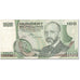 Banknote, Austria, 100 Schilling, 1984, 1984-01-02, KM:150, EF(40-45)