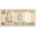 Biljet, Cyprus, 1 Pound, 2001, 2001-02-01, KM:60c, TTB