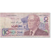 Banknote, Morocco, 10 Dirhams, 1991, Undated (1991), KM:63b, VF(20-25)