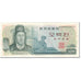 Banknote, South Korea, 500 Won, 1973, Undated (1973), KM:43, EF(40-45)