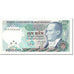 Banknote, Turkey, 10,000 Lira, 1989, Old Date 1970-10-14, KM:200, UNC(63)