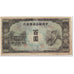 Banknote, China, 100 Yüan, 1944, Undated (1944), KM:J83a, VF(20-25)