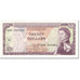 Billet, Etats des caraibes orientales, 20 Dollars, 1965, Undated (1965), KM:15i