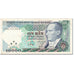 Banknote, Turkey, 10,000 Lira, 1985-1989, Old Date 1970-10-14, KM:200, EF(40-45)