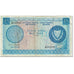 Banknote, Cyprus, 5 Pounds, 1974, 1974-06-01, KM:44c, VF(20-25)