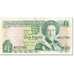 Billete, 1 Pound, 1993, Jersey, Undated (1993), KM:20a, BC