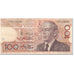 Banknote, Morocco, 100 Dirhams, 1987, Undated (1987), KM:65d, EF(40-45)