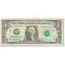 Banknot, USA, One Dollar, 1995, Undated (1995), Richmond, KM:4239, VF(20-25)