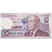 Banknote, Morocco, 10 Dirhams, 1987, 1991 (Old Date 1987/AH407), KM:63a