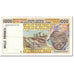 Banknote, West African States, 1000 Francs, 1992, Undated (1992), KM:111Ab