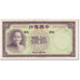 Banknote, China, 5 Yüan, 1937, Undated (1937), KM:80, AU(55-58)