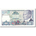 Banconote, Turchia, 1000 Lira, 1986, 1986 (Old Date : 1970), KM:196, SPL-