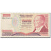 Banknote, Turkey, 20,000 Lira, 1995, 1995 (Old Date : 1970), KM:202, VF(20-25)