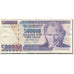 Banknote, Turkey, 500,000 Lira, 1998, 1998 (OLD DATE 1970-01-14), KM:212