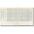 Biljet, Italië, 50 Lire, 1977, 1977-04-09, Venezia e Padova, TTB