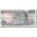 Banknote, Jersey, 1 Pound, 1976-1988, Undated (1976-88), KM:11b, VF(20-25)