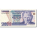 Banknote, Turkey, 500,000 Lira, 1993, 1993 (Old Date : 1970)., KM:208, EF(40-45)
